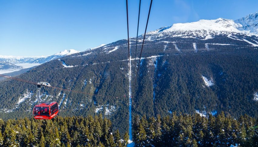5 Epic Cable Car Rides | The Discoverer